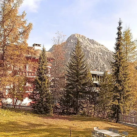 Padrun 8 -weisshornbahn-arosa Zentrum-top Lage
